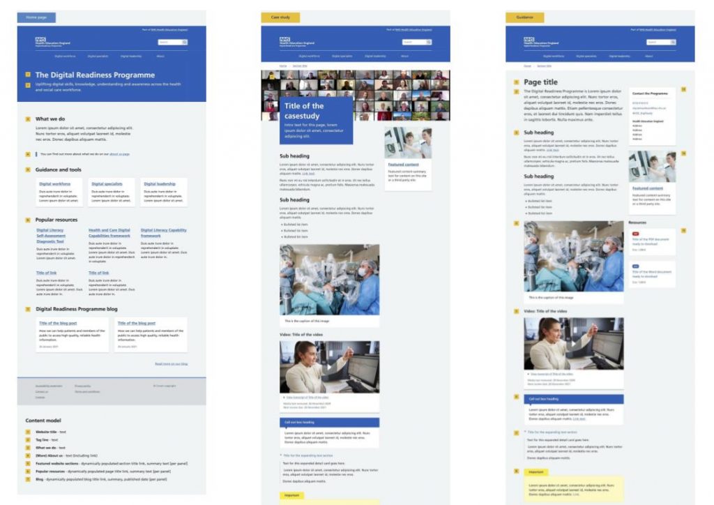 3 content model wireframes, showing content in a possible new site 